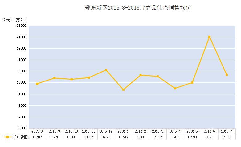 桂平房价走势揭秘，最新趋势预示未来购房者福音！
