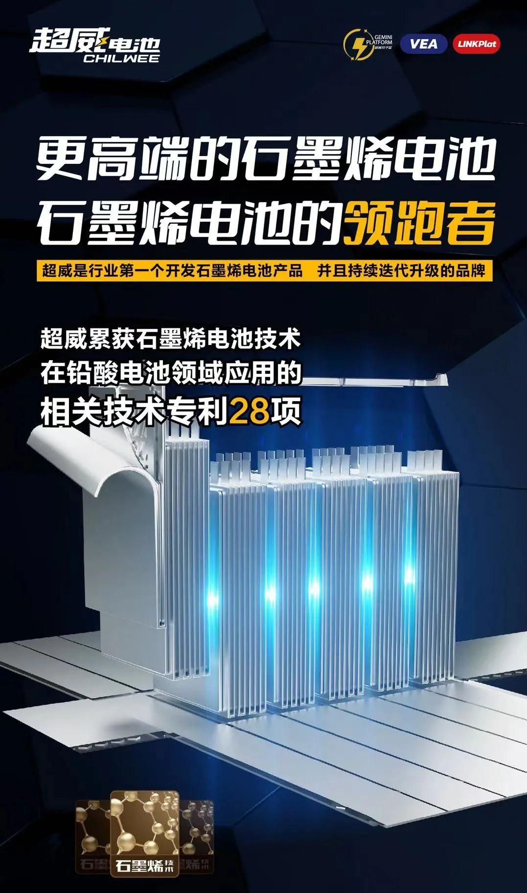 超威电池官网最新报价信息🔋