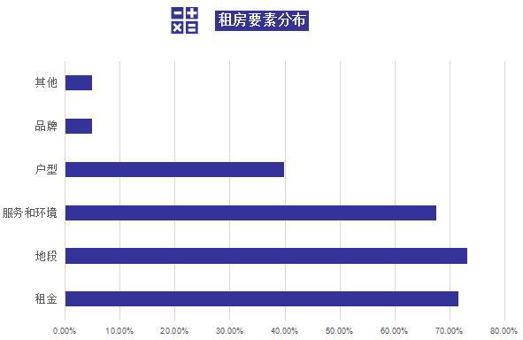 夏津吧租房最新消息解析，租房市场现状及趋势展望