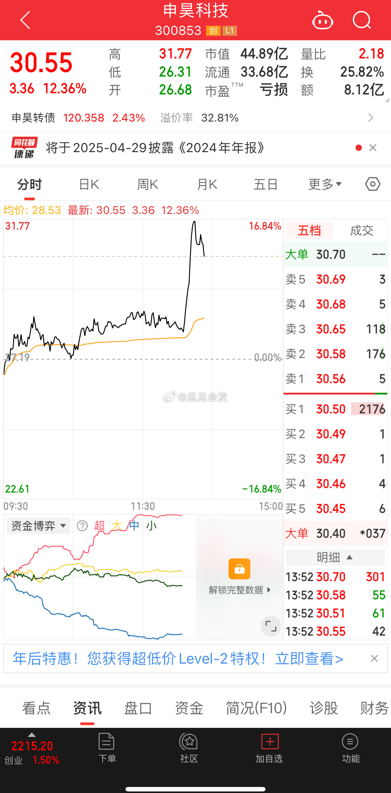 🌟申基集团最新动态🌟