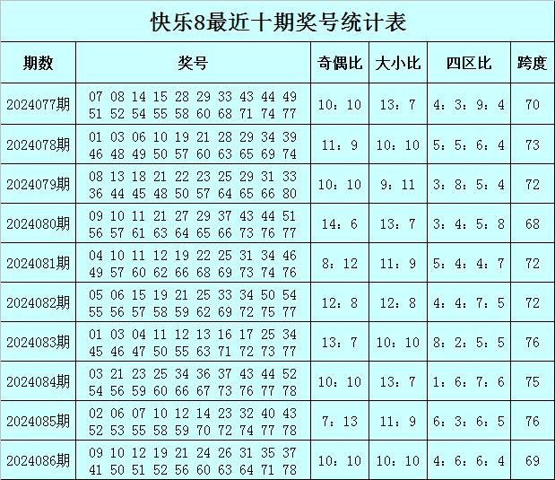 一码一肖100%准确功能佛山,佛山一码一肖精准预测新方法_未来版1.48