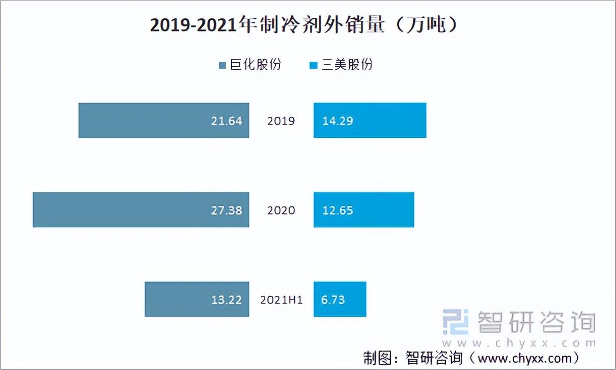 前景展望 第2页