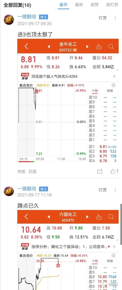红宝丽股吧最新动态更新，最新消息汇总