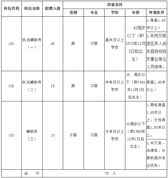 进贤招聘网最新招聘信息速递✨🚀