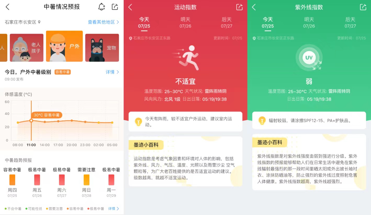 科技引领 第2页