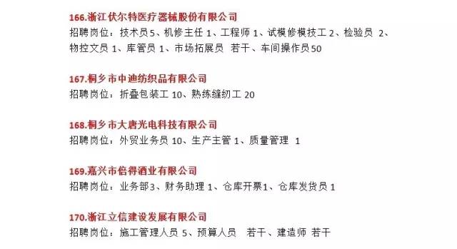 昆山千灯最新招聘资讯，人才汇聚之地与时代脉搏同步前行