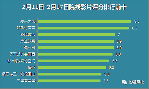 财税培训 第22页
