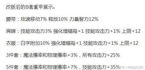 90重甲B套最新数据揭秘，钢铁巨塔的时代印记